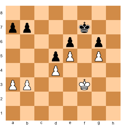 Chess Position