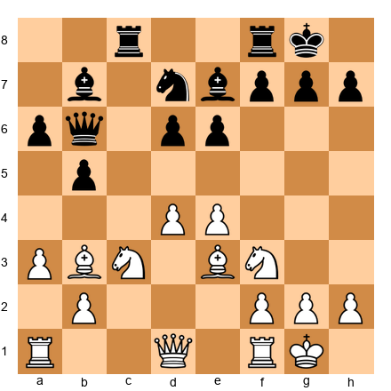 Chess Position