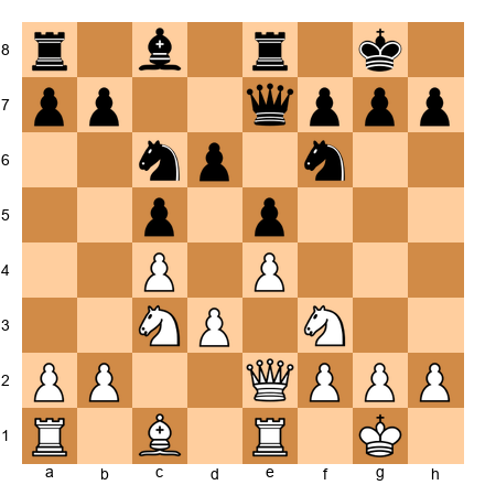 Chess Position