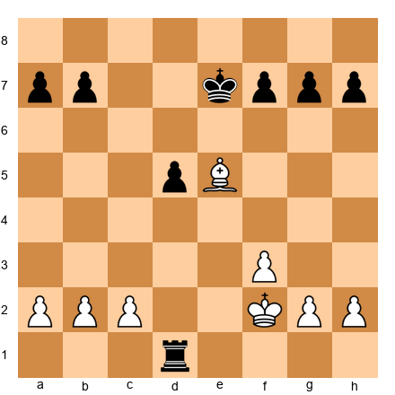 Chess Position