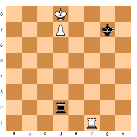 Chess Position