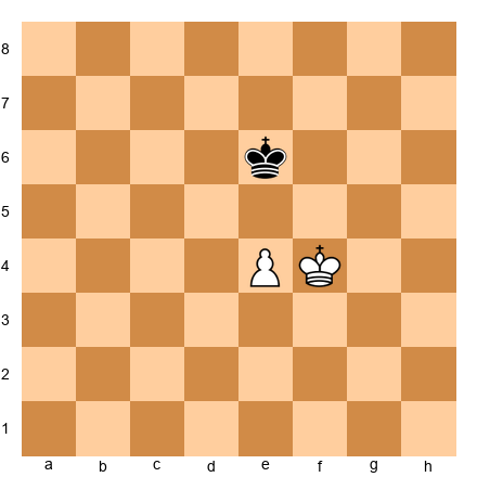 Chess Position