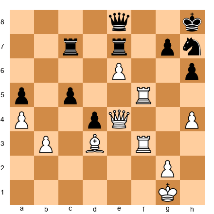 Chess Position