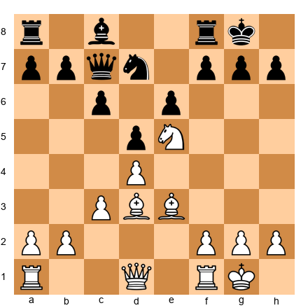 Chess Position