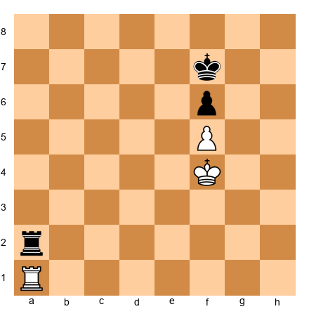 Chess Position