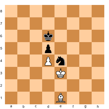 Chess Position