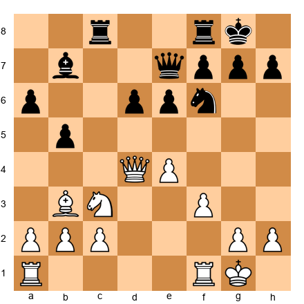Chess Position
