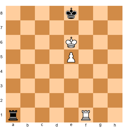 Chess Position