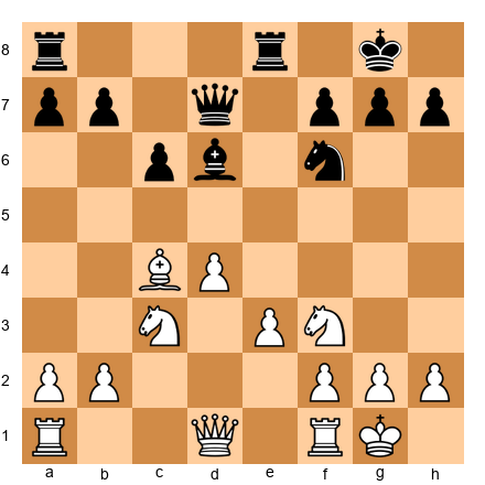Chess Position