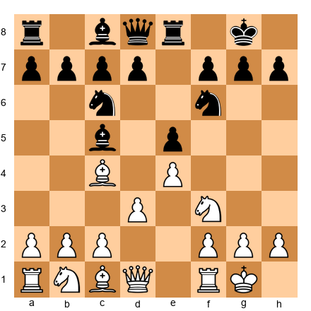 Chess Position