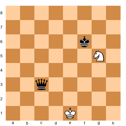 Chess Position