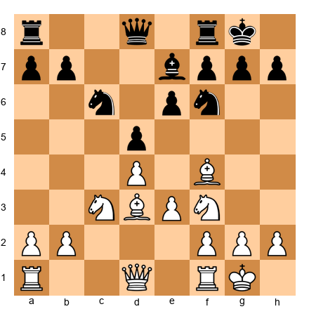 Chess Position