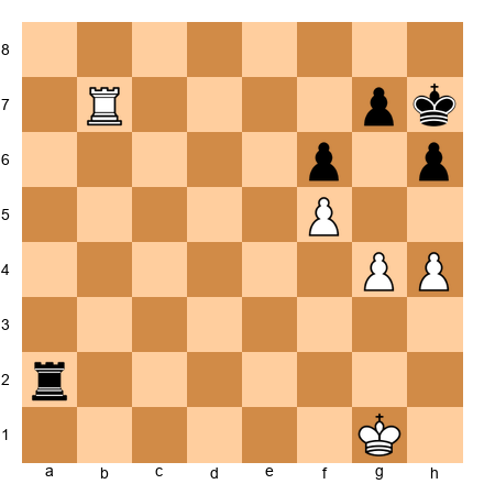 Chess Position