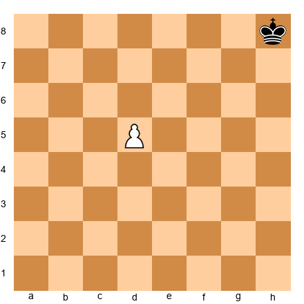 Chess Position