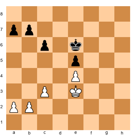 Chess Position
