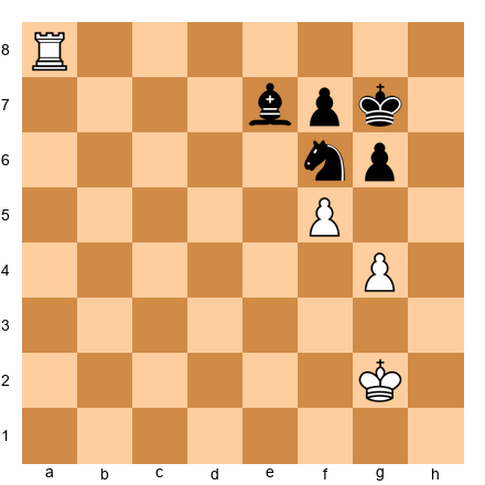 Chess Position