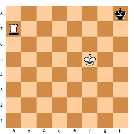 Chess Position