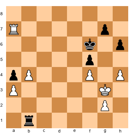 Chess Position