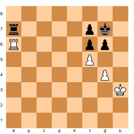 Chess Position