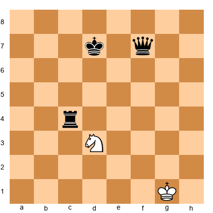 Chess Position