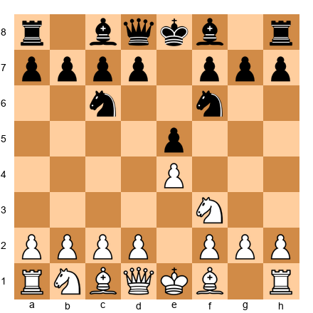 Chess Position
