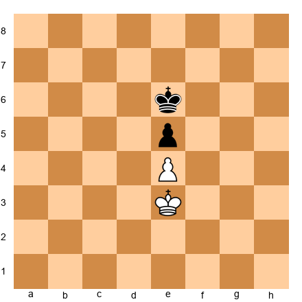 Chess Position