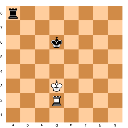 Chess Position