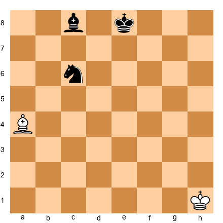 Chess Position