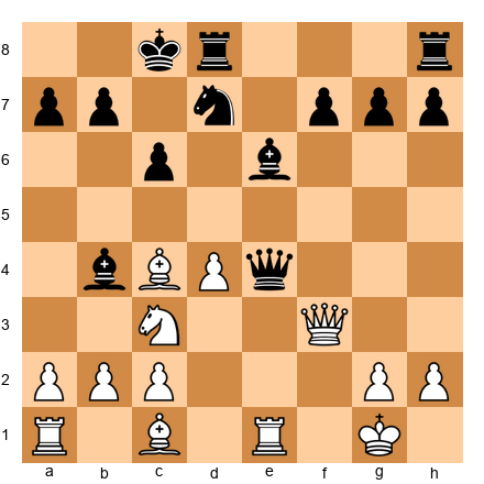Chess Position