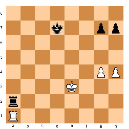 Chess Position
