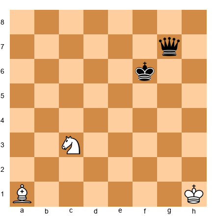 Chess Position