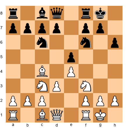 Chess Position