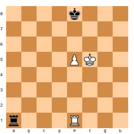 Chess Position