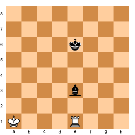 Chess Position