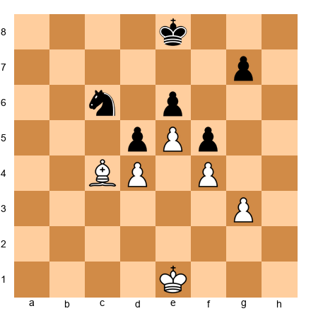 Chess Position