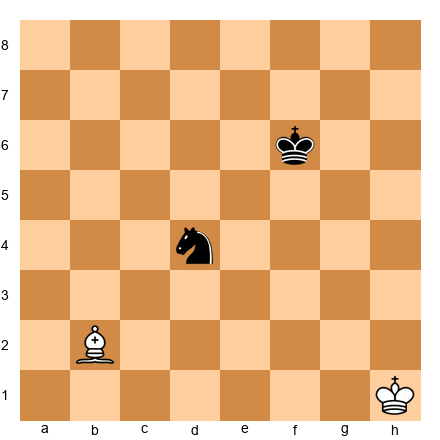 Chess Position