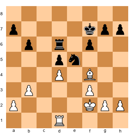 Chess Position