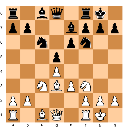 Chess Position