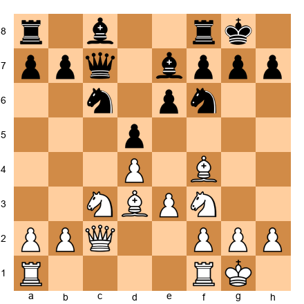 Chess Position