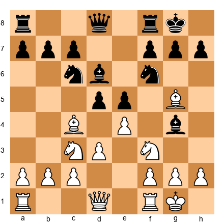 Chess Position