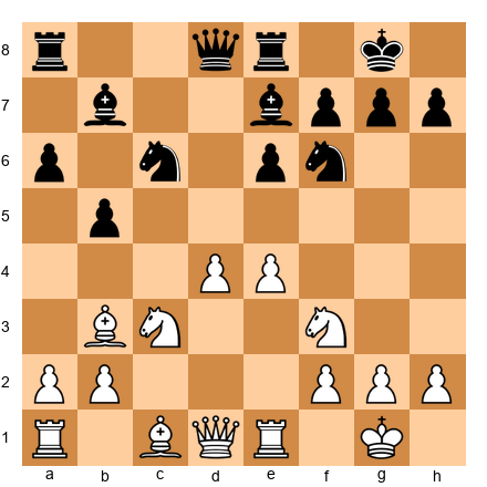 Chess Position