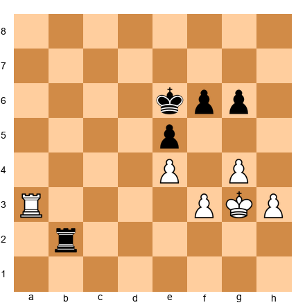 Chess Position