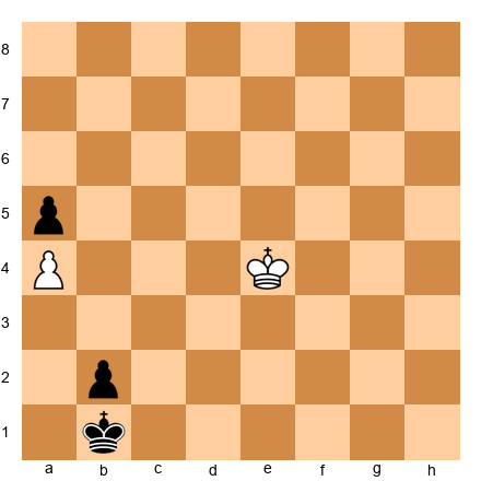 Chess Position