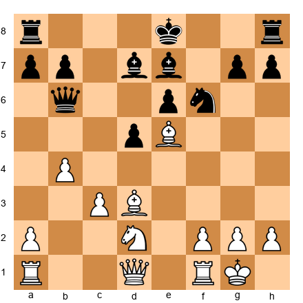 Chess Position