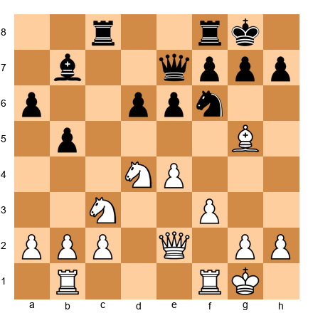Chess Position