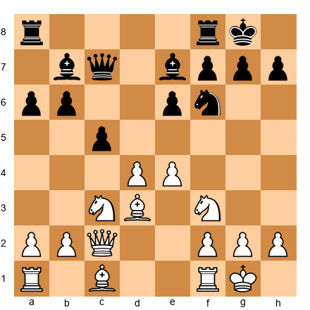 Chess Position