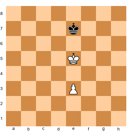 Chess Position