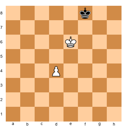 Chess Position