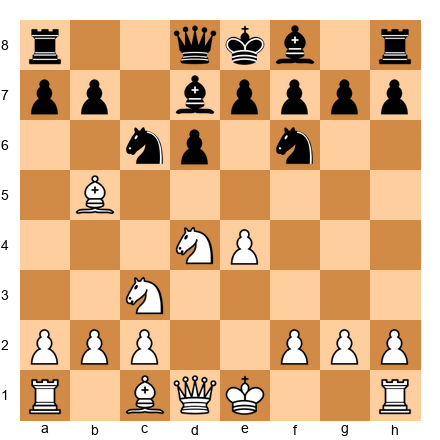 Chess Position