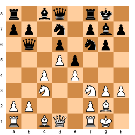 Chess Position